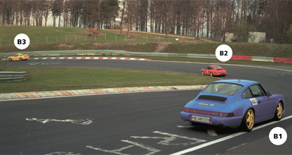 two porsche at nurburgring-nordschleife showing the ideal line concept
