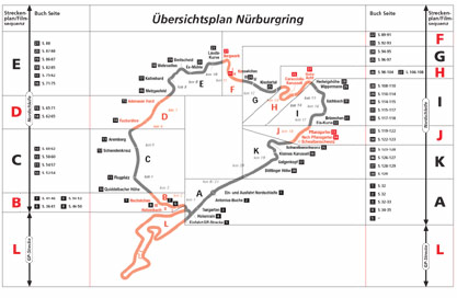 layout nurburgring-nordschleife with detailled description for every corner